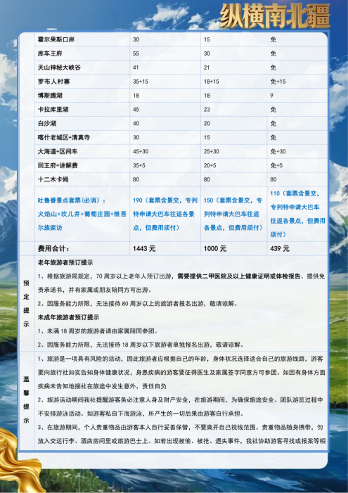 新疆专列·纵横南北疆17日游doc_15.png